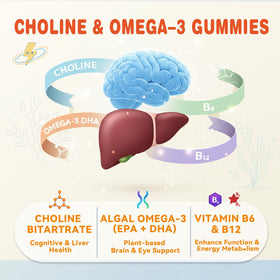 Gummies de Choline ABYSSUS, vue de côté montrant la texture