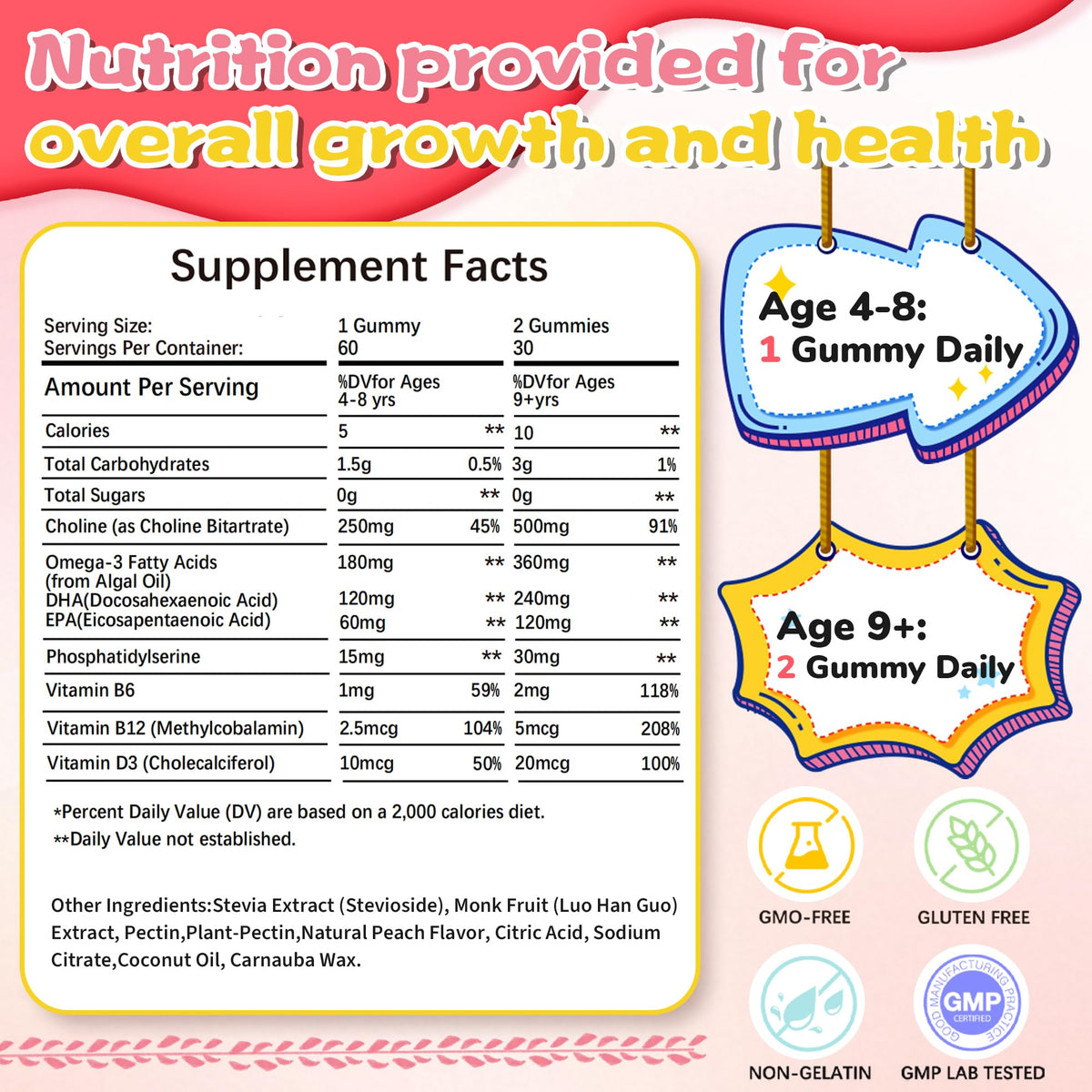 Gummies de choline Fzjjyana, étiquette du produit avec spécifications