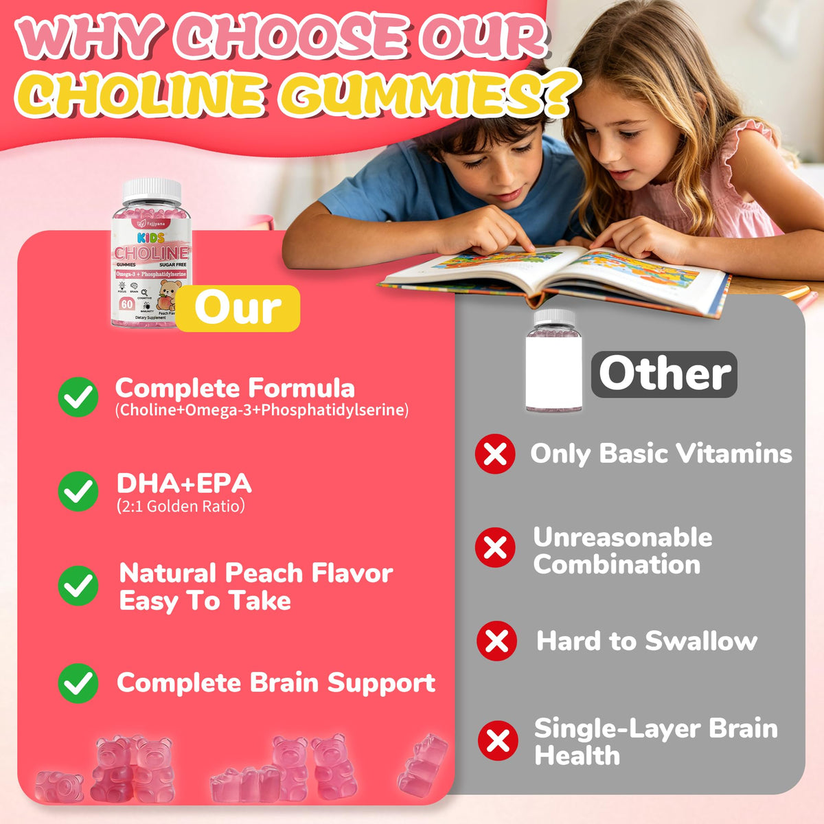 Gummies de choline Fzjjyana, flacon ouvert avec gummies visibles