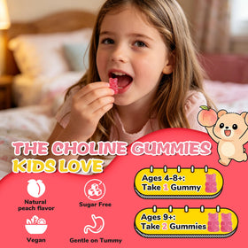 Gummies de choline Fzjjyana, portion de 2 gummies sur une cuillère