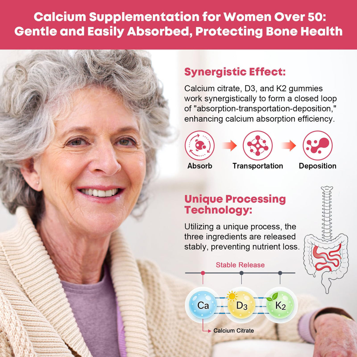 Gummies de citrate de calcium JIANKYTZ dans une main, prêt à être consommé