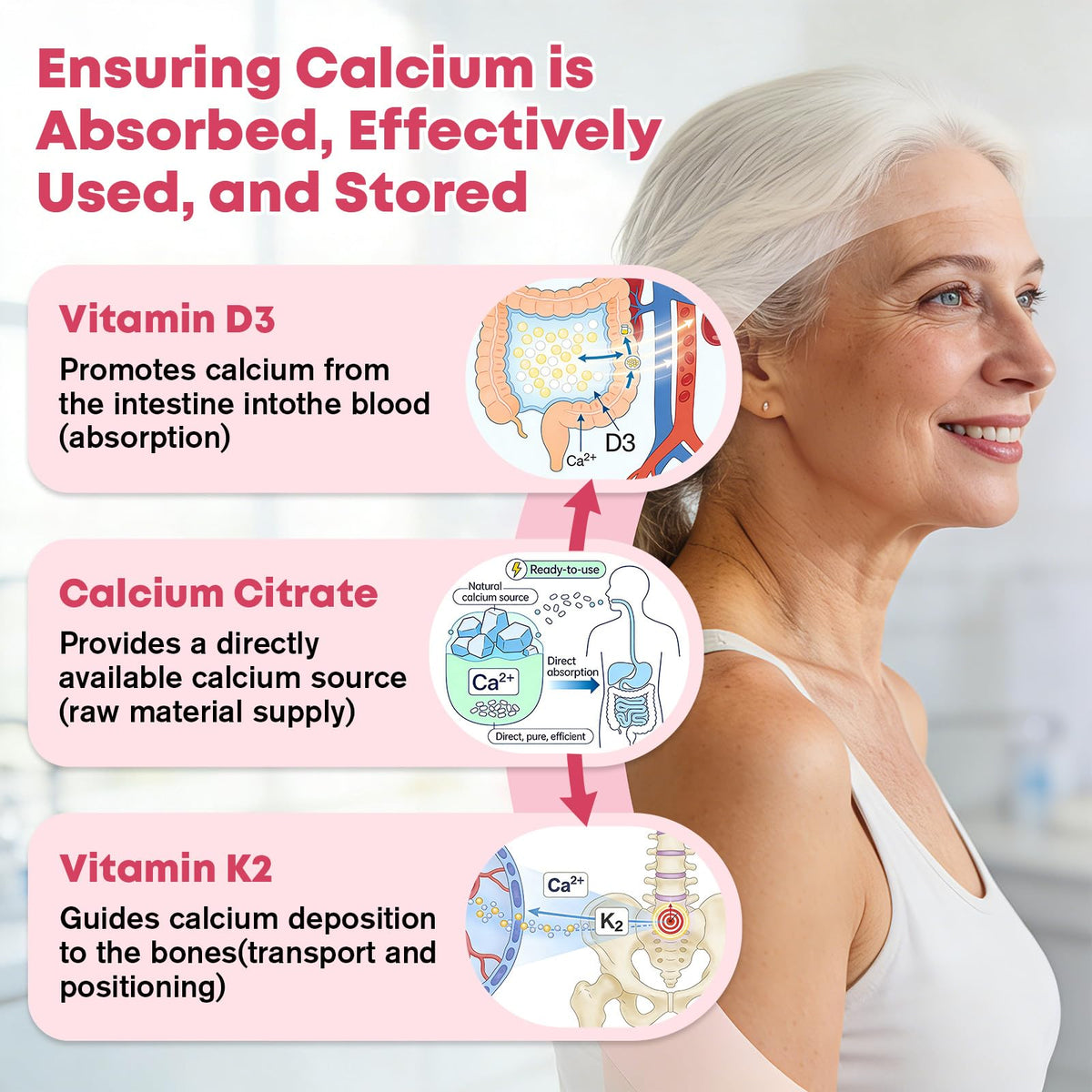 Gummies de citrate de calcium JIANKYTZ, gros plan sur la texture et la couleur