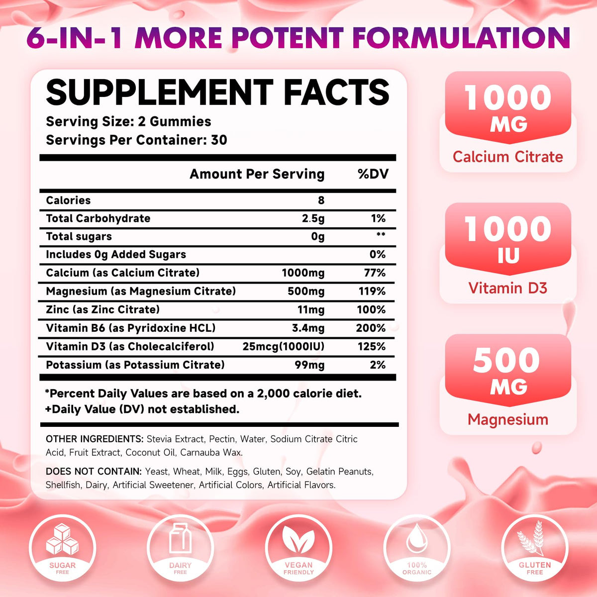 Gummies de citrate de calcium MEENCCD en gros plan