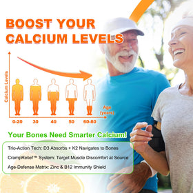 Gummies de citrate de calcium Sijigood avec étiquette de qualité GMP