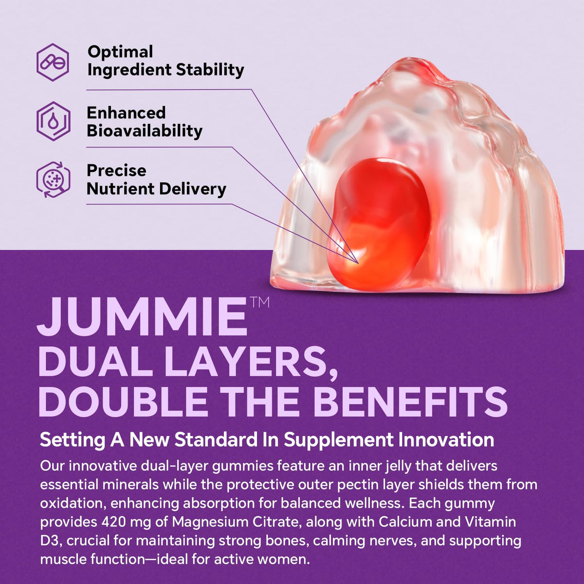 Gummies de citrate de magnésium VEETAGYO avec dosage de 420mg