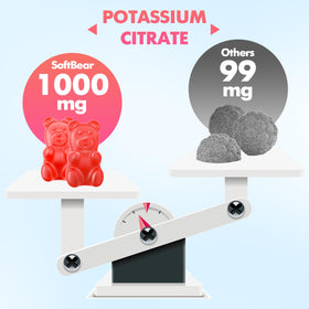 Gummies de Citrate de Potassium 1000mg softbear, prise en main