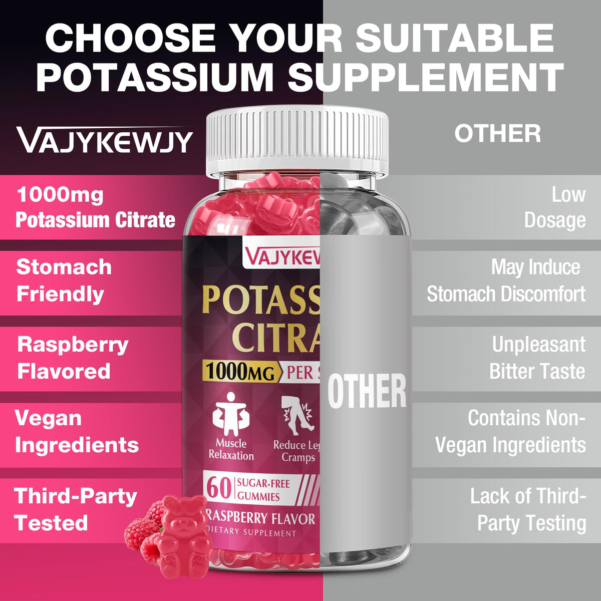 Gummies de citrate de potassium VAJYKEWJY dans une main