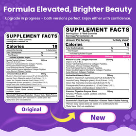 Gummies de collagène Nextdia avec étiquette et ingrédients