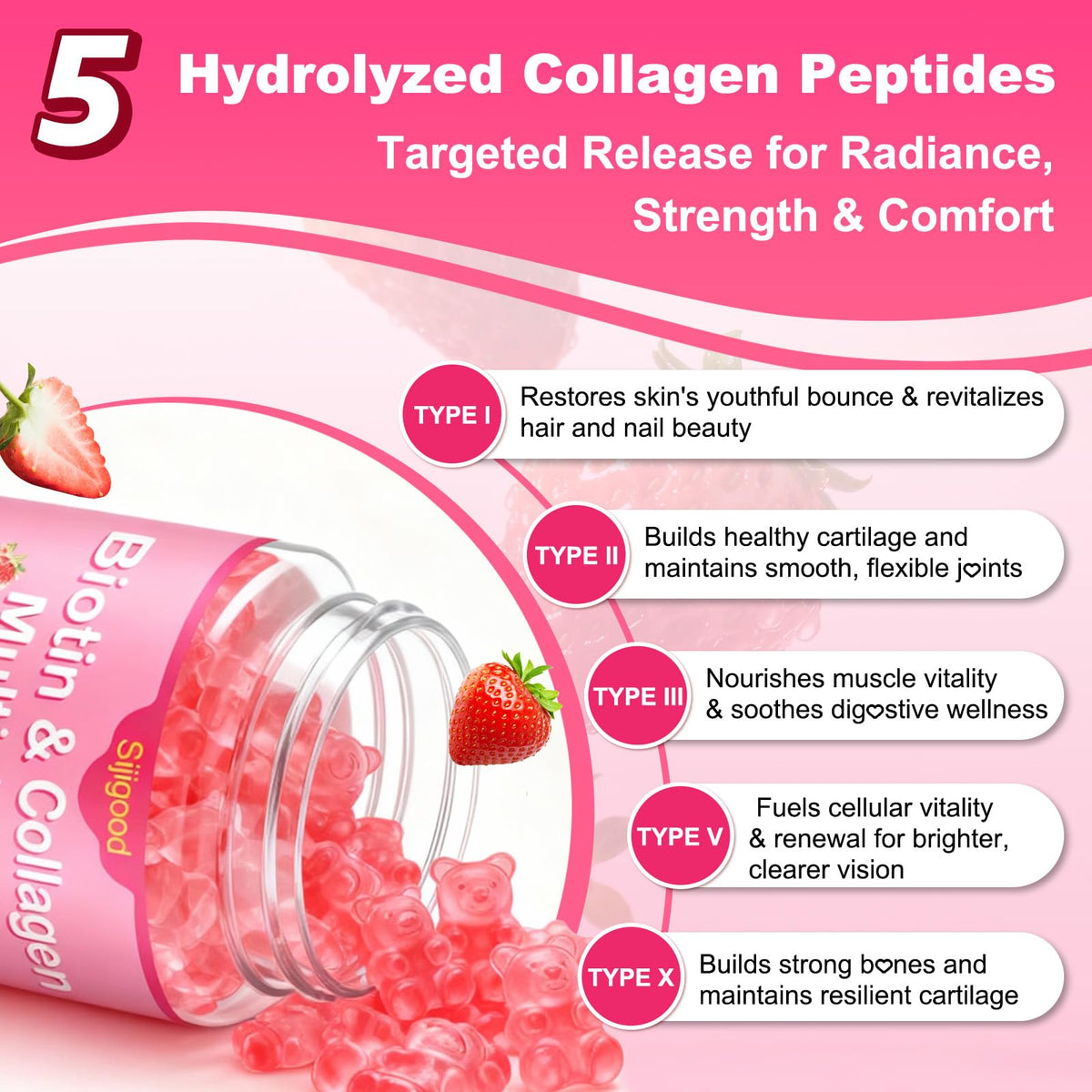 Gummies de collagène Sijigood avec un gros plan sur les ingrédients