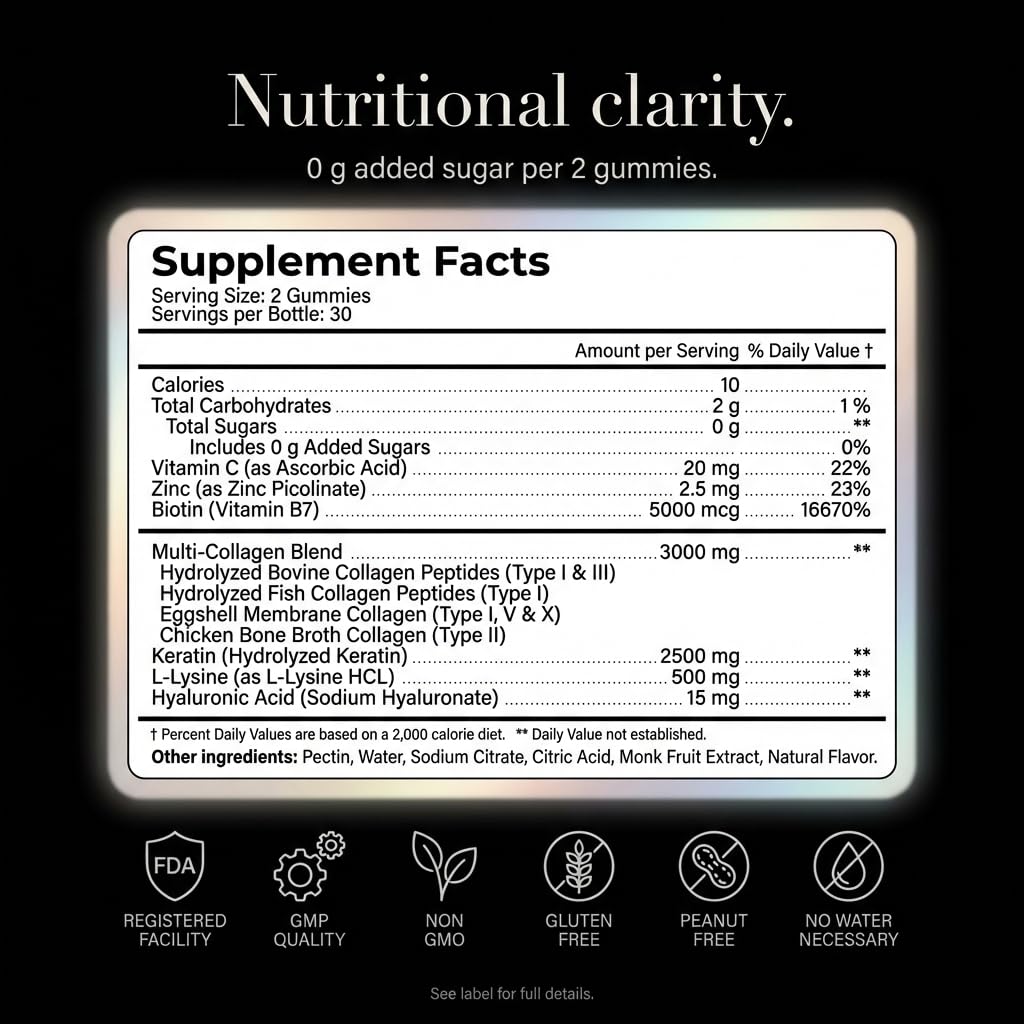Gummies de collagène Wellneum 3000mg avec les gummies dans un bol