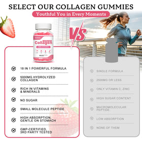 Gummies de collagène Zetelixia en portion de 2 gummies