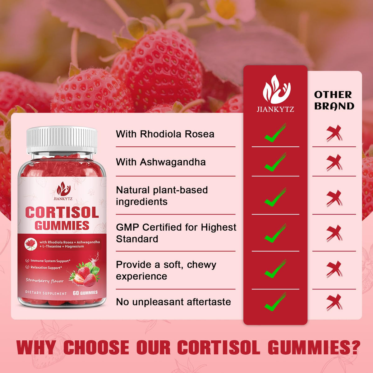 Gummies de cortisol JIANKYTZ avec une vue de près sur les ingrédients