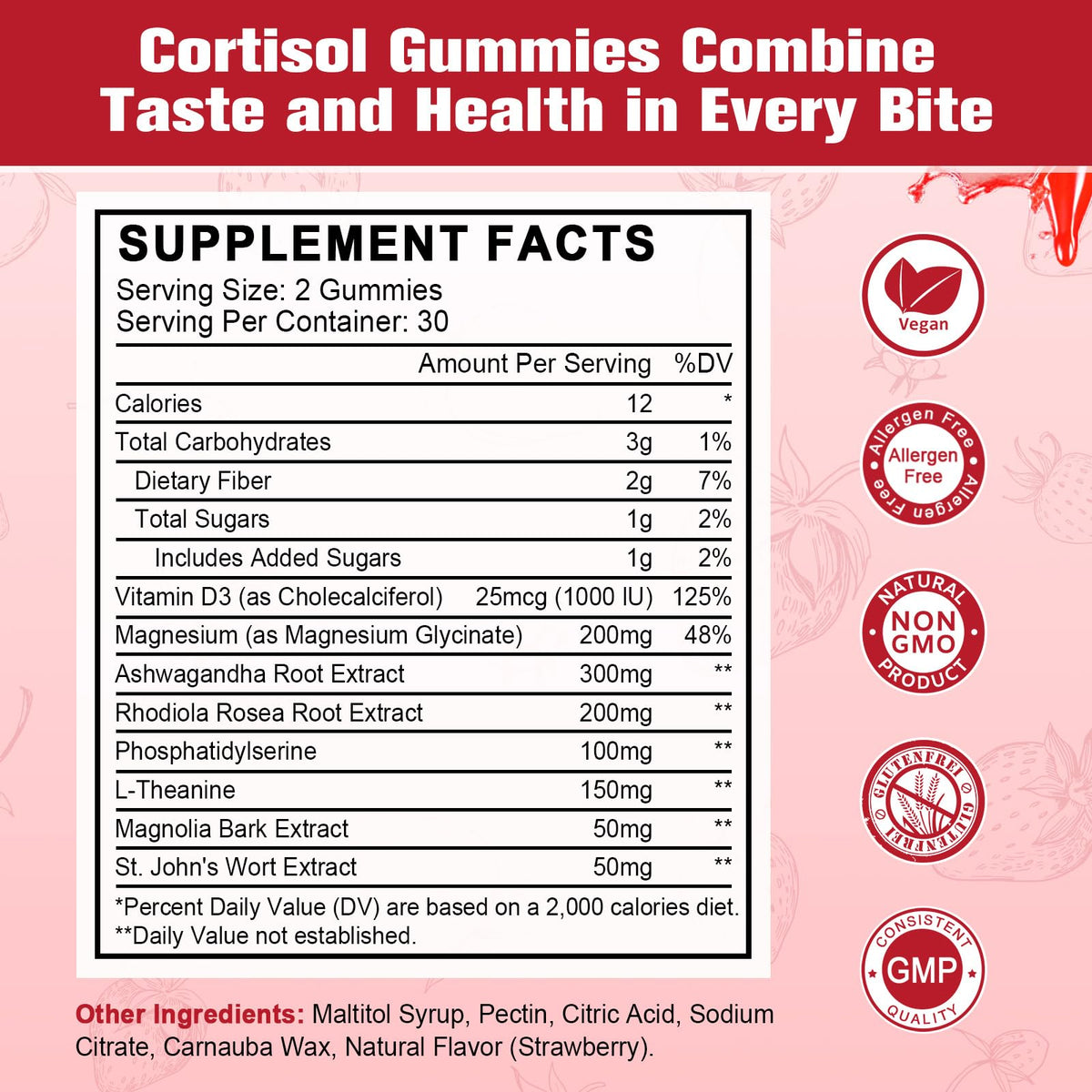 Gummies de cortisol JIANKYTZ montrant la texture et la couleur