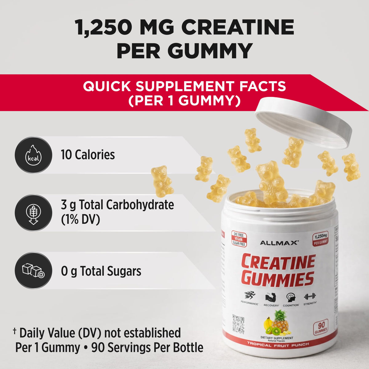 Gummies de créatine ALLMAX, vue de côté montrant la texture