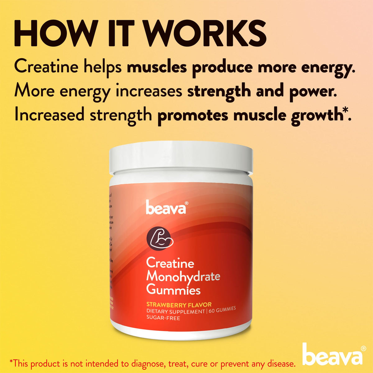 Gummies de créatine beava dans une main, aspect pratique