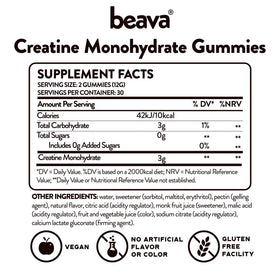 Gummies de créatine beava, présentation avec d'autres suppléments