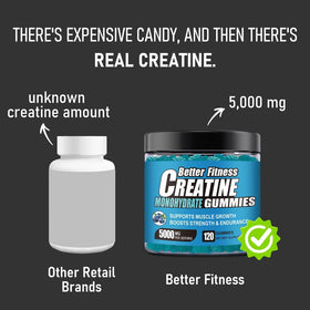 Gummies de Créatine BetterFitness avec l'étiquette de nutrition visible