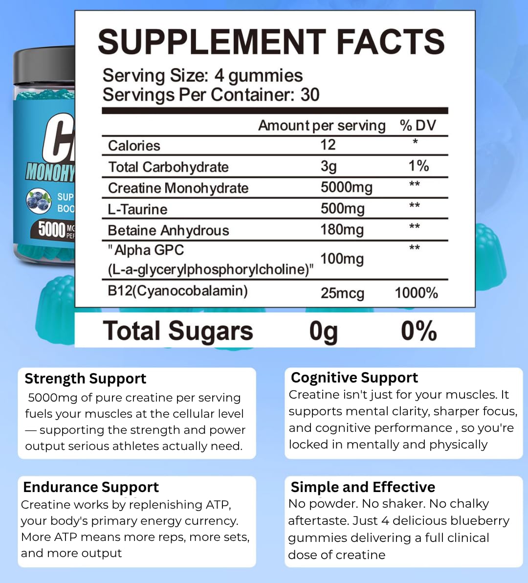 Gummies de Créatine BetterFitness sur une table avec d'autres compléments alimentaires