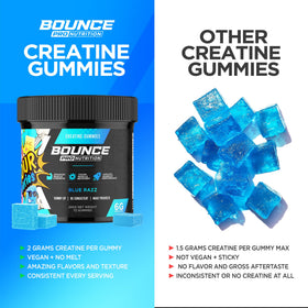 Gummies de créatine Bounce Pro avec un gummy en gros plan
