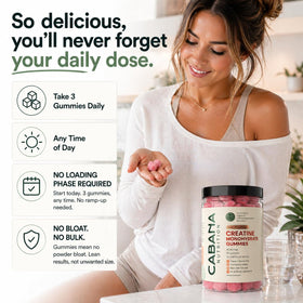 Gummies de créatine Cabana Nutrition, détails des ingrédients