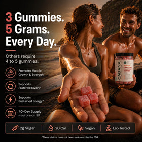 Gummies de créatine Cabana Nutrition, emballage et contenu