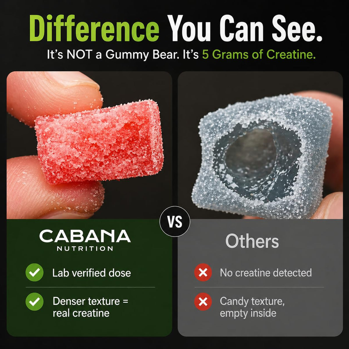 Gummies de créatine Cabana Nutrition, texture et couleur