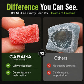 Gummies de créatine Cabana Nutrition, texture et couleur