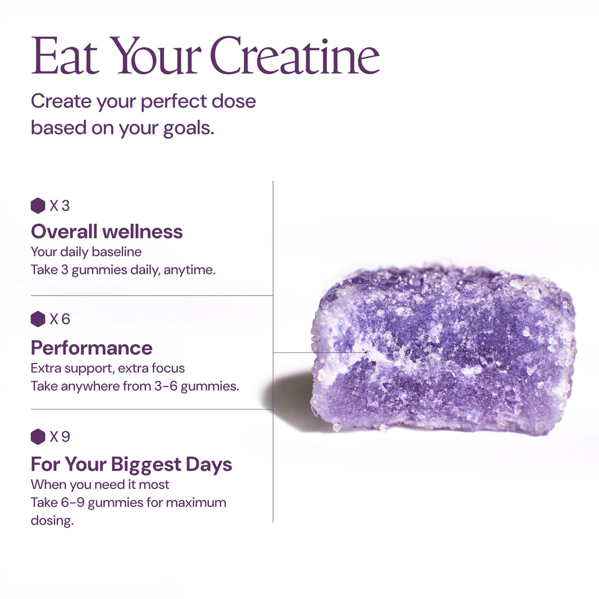 Gummies de Créatine Create avec une gomme en premier plan