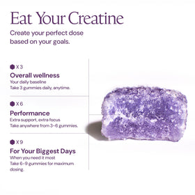 Gummies de Créatine Create avec une gomme en premier plan