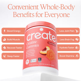 Gummies de créatine Create, présentation sur une table