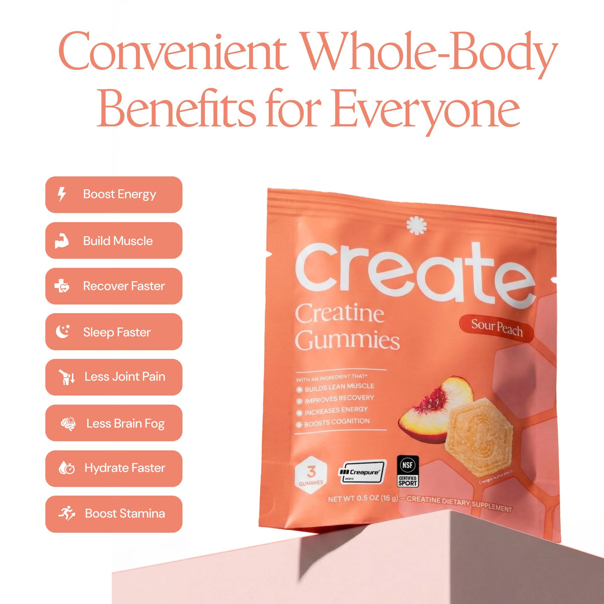 Gummies de créatine Create sur un fond blanc