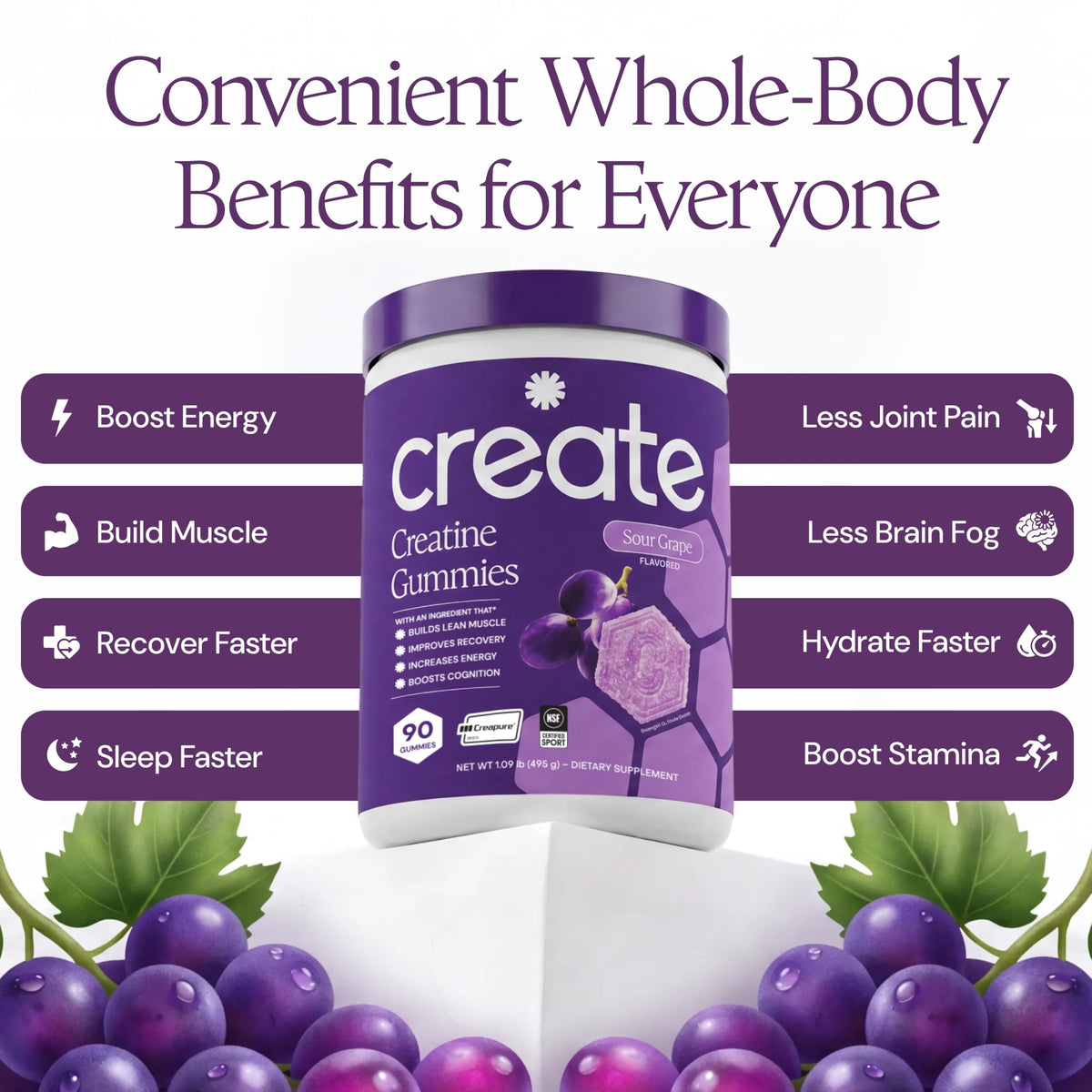 Gummies de Créatine Create sur un fond de salle de sport