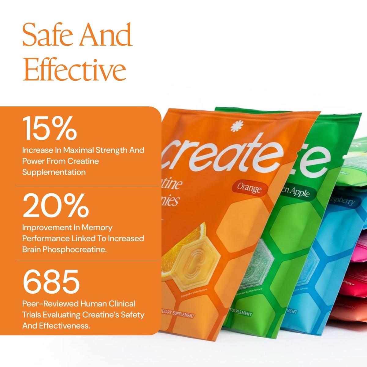 Gummies de créatine Create, vue arrière du sachet