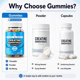 Gummies de créatine DRZIHOOCH dans un environnement sportif