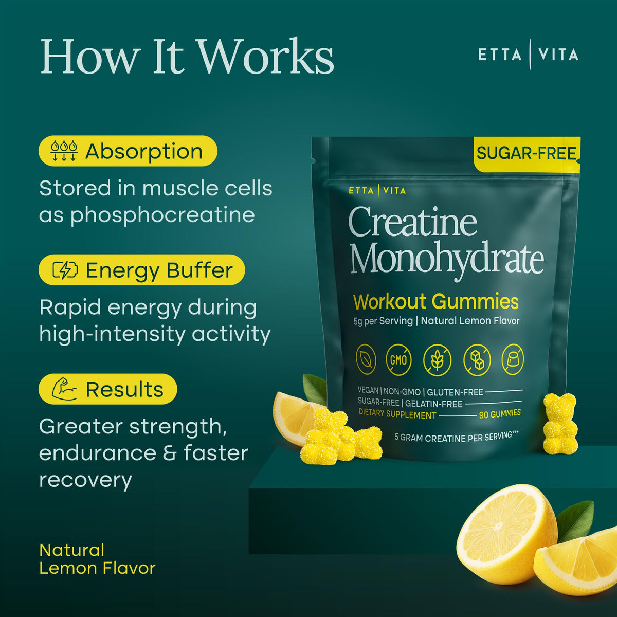 Gummies de créatine Etta Vita sur un fond naturel
