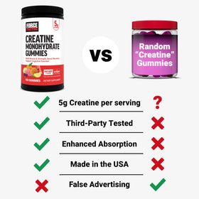 Gummies de créatine Force Factor en présentation avec fruits frais