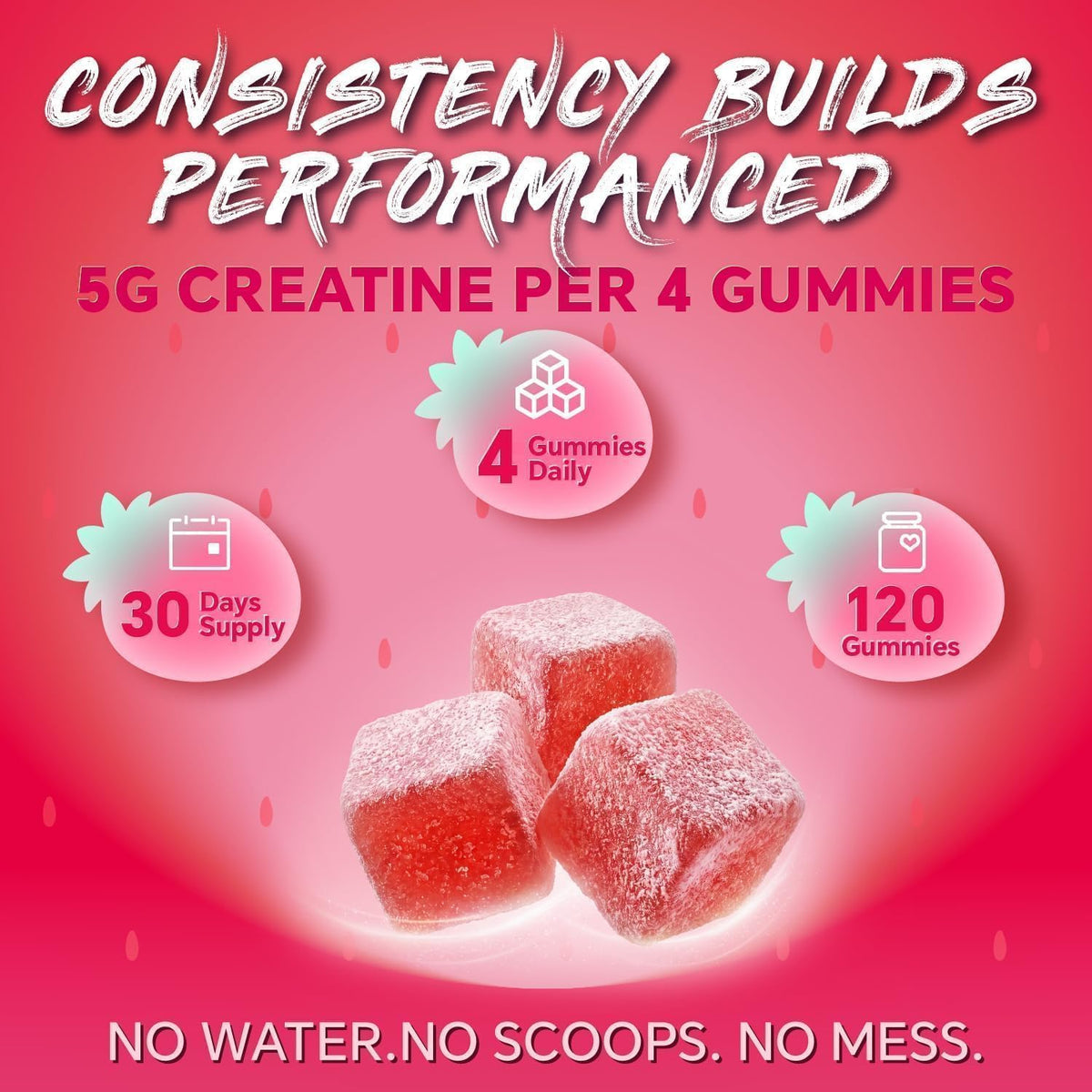 Gummies de créatine Frellanox, prise en main