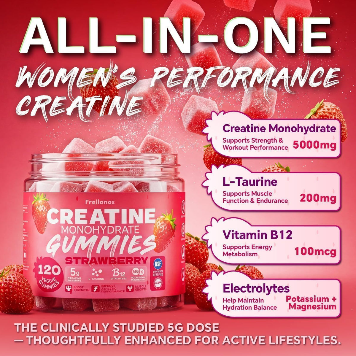 Gummies de créatine Frellanox, vue de côté avec dosage