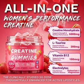 Gummies de créatine Frellanox, vue de côté avec dosage
