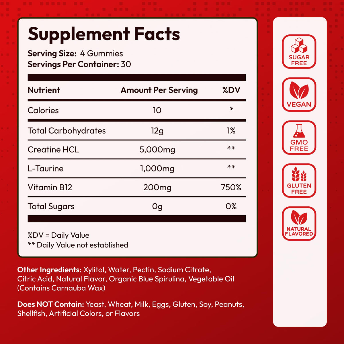 Gummies de créatine HCL Premium Select Nutrition avec étiquette visible