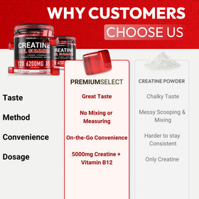 Gummies de créatine HCL Premium Select Nutrition dans une main