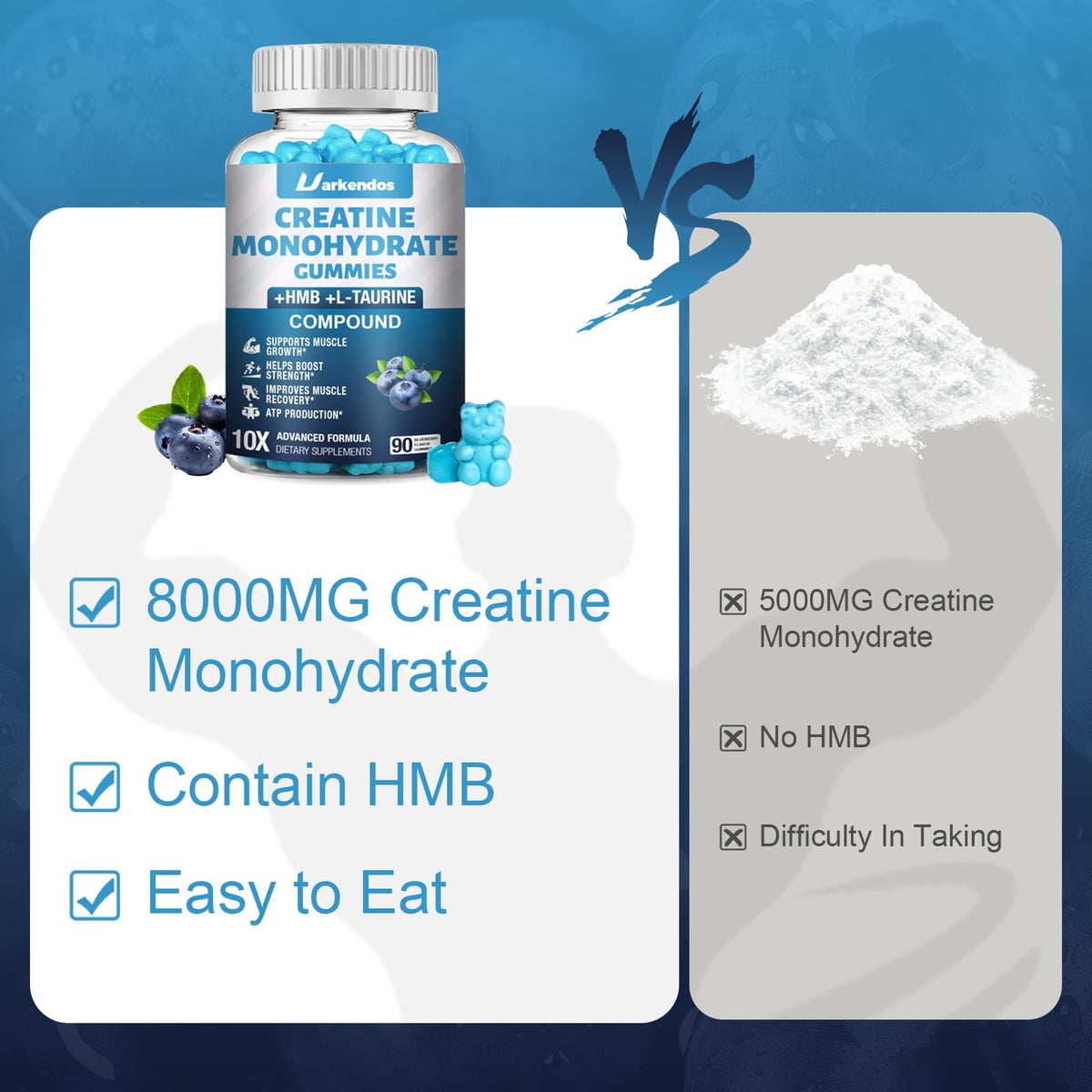 Gummies de créatine HMB Uarkendos, dosage recommandé de 3 gummies