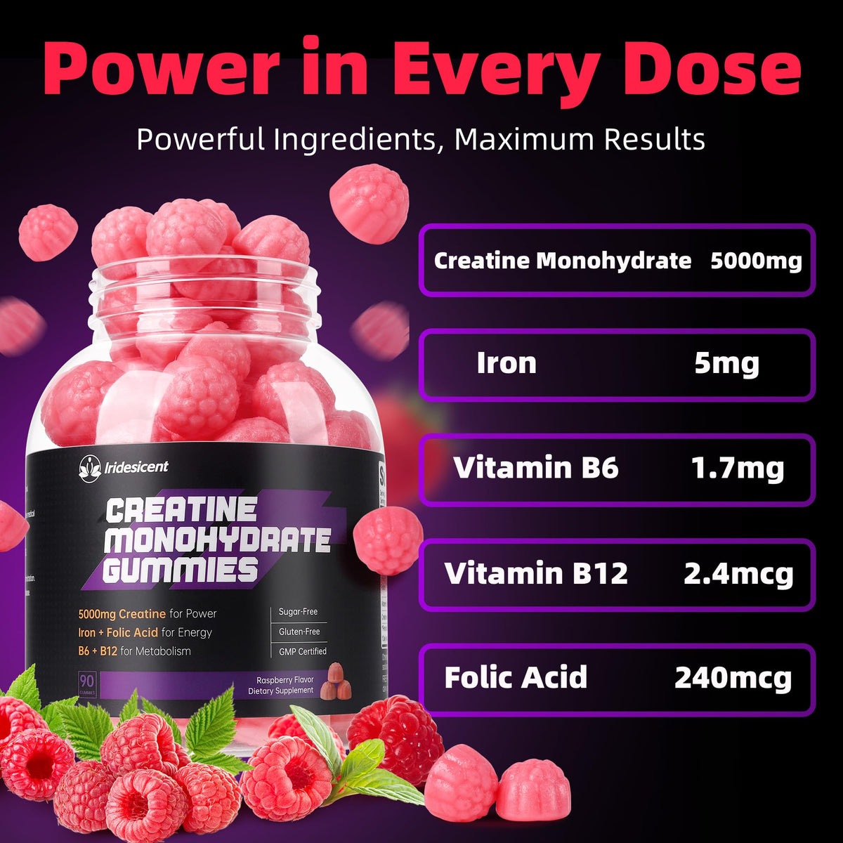 Gummies de créatine IRIDESICENT montrant la texture et la couleur framboise