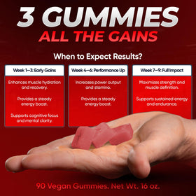 Gummies de créatine Laser Beams, vue de côté