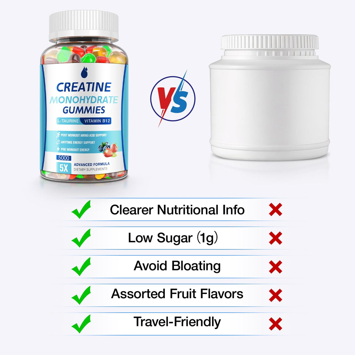 Gummies de créatine MaxHemp dans un sac de sport