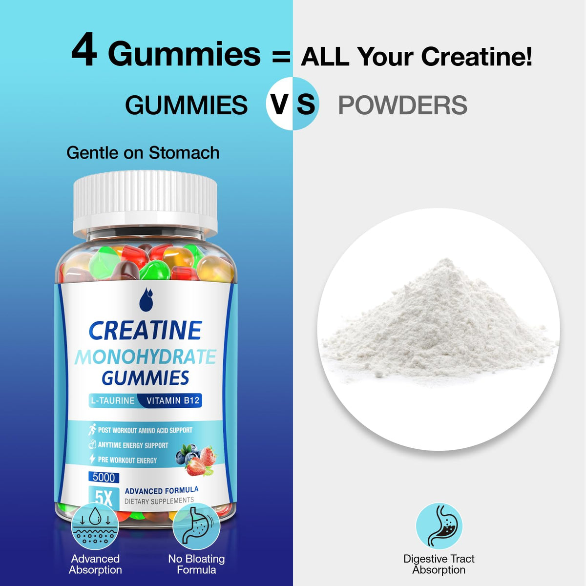 Gummies de créatine MaxHemp sur un fond coloré