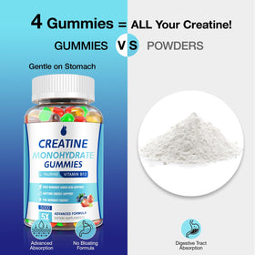 Gummies de créatine MaxHemp sur un fond coloré
