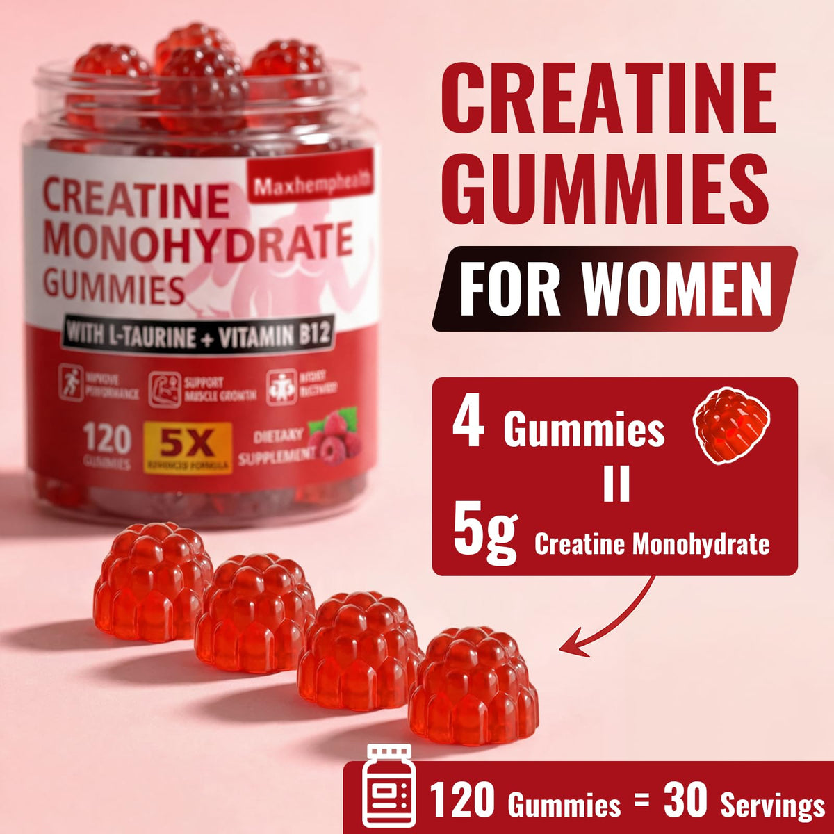 Gummies de créatine Maxhemphealth en gros plan, 4 gummies sur un fond blanc