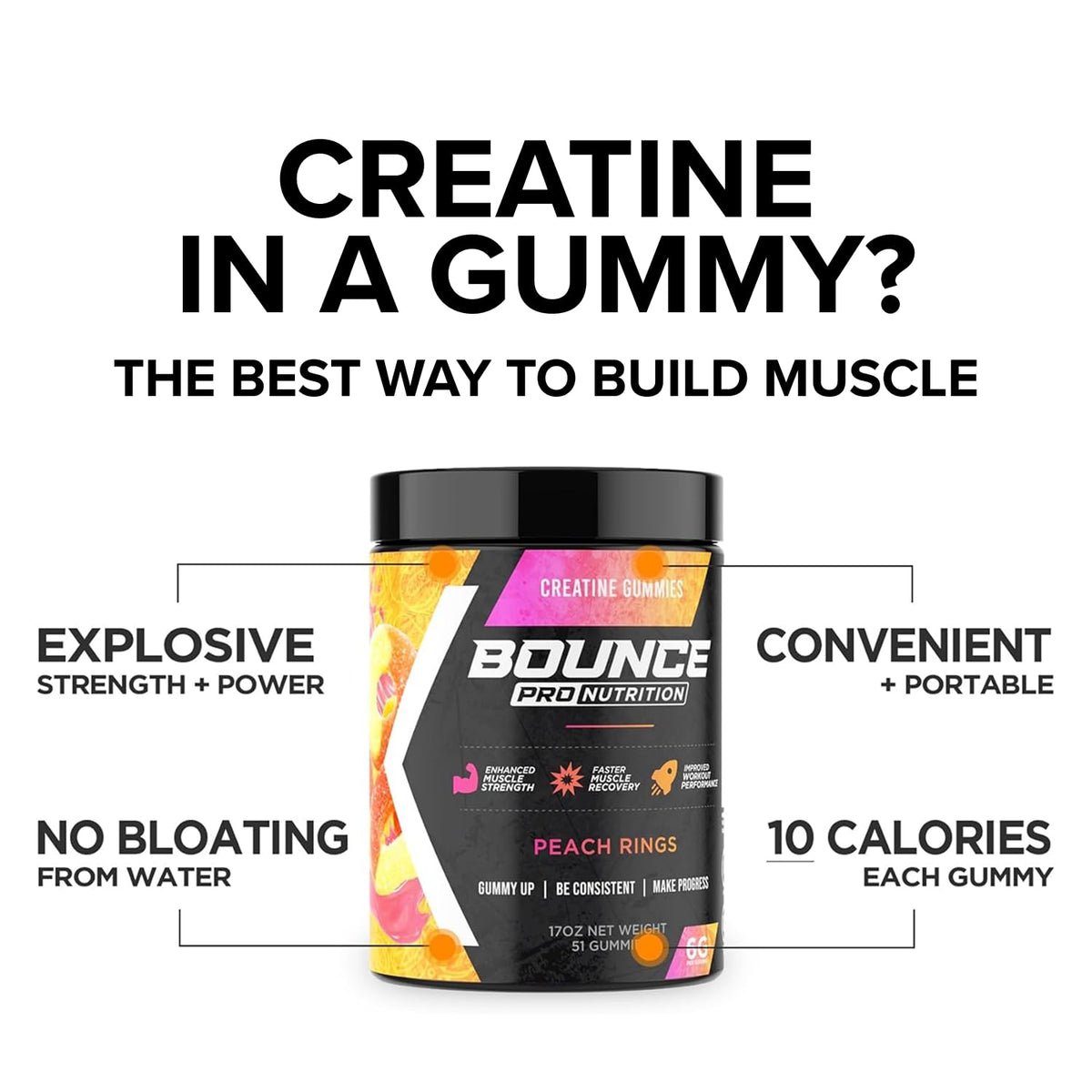Gummies de créatine monohydrate Bounce Pro en arrière-plan de matériel de sport