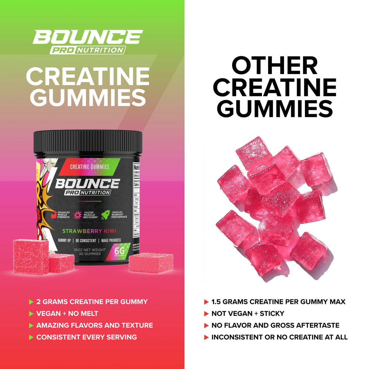 Gummies de Créatine Monohydrate Bounce Pro montrant la texture